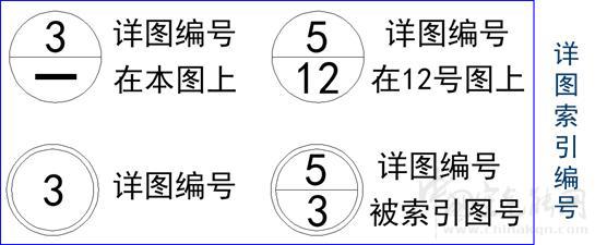 供暖管道安裝施工標(biāo)準(zhǔn)示意圖通風(fēng)管道安裝圖紙_中國空氣能十大品牌最新排名