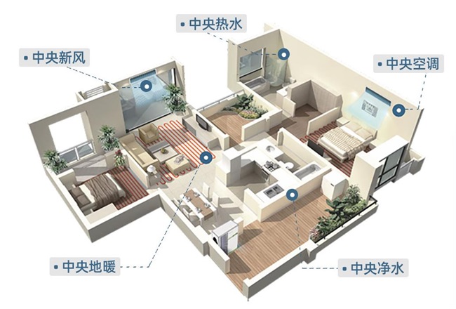 安心家居優(yōu)選：空氣能家用冷暖兩用設(shè)備_伽帝芙空氣能廠家來自哪里