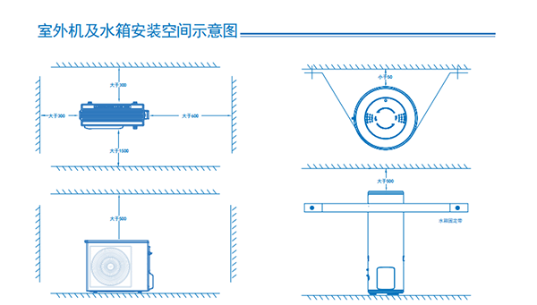 空氣能采暖安裝的比較好的位置有哪些_空氣能熱水器維修師傅電話