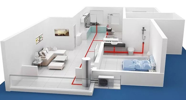 空氣能熱水與空氣能采暖的區(qū)別_空氣能暖氣原理