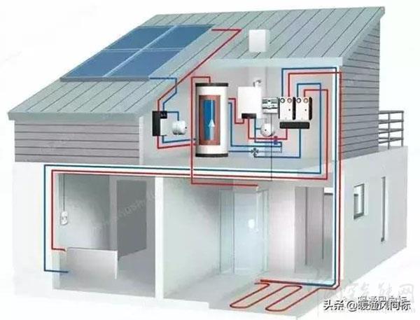 太陽能空氣能采暖系統(tǒng)_伽帝芙空氣能使用說明書