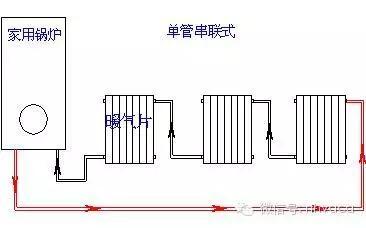 暖氣片的安裝連接法圖_空氣能熱水器哪個牌子好用又耐用