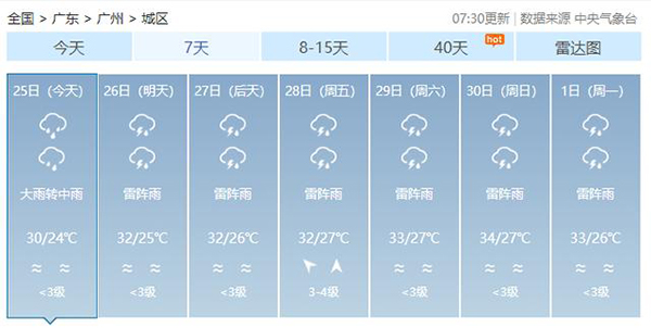 熱泵三大烘干洗烘一體機(jī)究竟怎么選（洗烘一體機(jī)冷凝還是熱泵）_空氣能熱泵售價(jià)