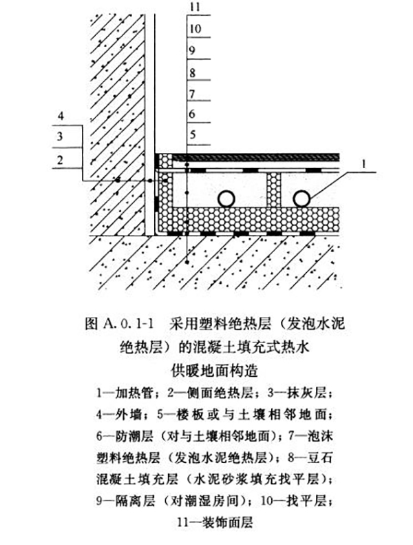 低溫?zé)崴孛孑椛洳膳┕すに嘷空氣能取暖最好品牌