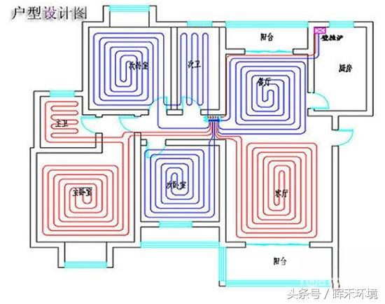 家用地暖安裝示意圖(地暖安裝步驟流程)_空氣能選哪個(gè)品牌