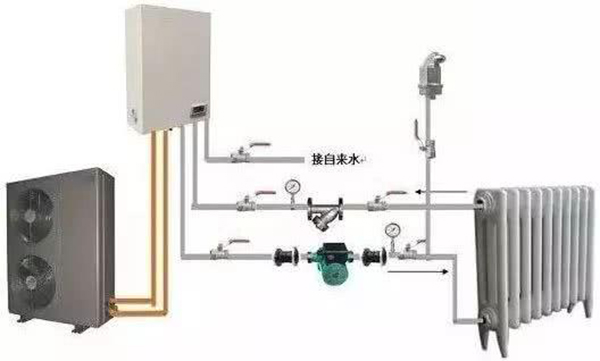 空氣源熱泵集中供暖空氣源熱泵采暖工作原理_空氣能采暖一天耗電多少