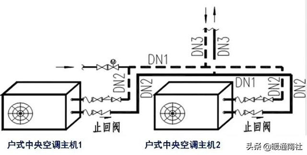 水系統(tǒng)中央空調(diào)管道圖（水系統(tǒng)中央空調(diào)的安裝要求）_空氣能回收價格表2023