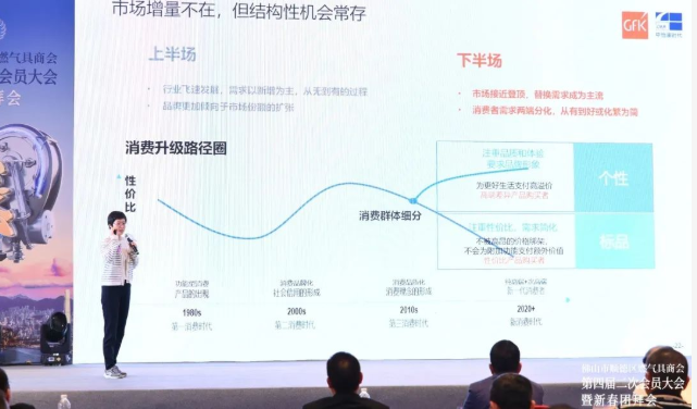 2022-2023年中國家電及燃氣具市場分析_壁掛爐公司