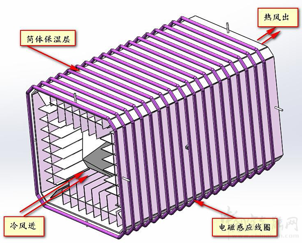 煤礦井筒冬季電熱風(fēng)供暖系統(tǒng)設(shè)計(jì)_空氣能熱泵供暖系統(tǒng)廠家電話