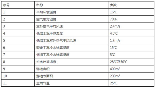 多能源系統(tǒng)與空氣源熱泵結(jié)合的案例分析_空氣能加熱器原理