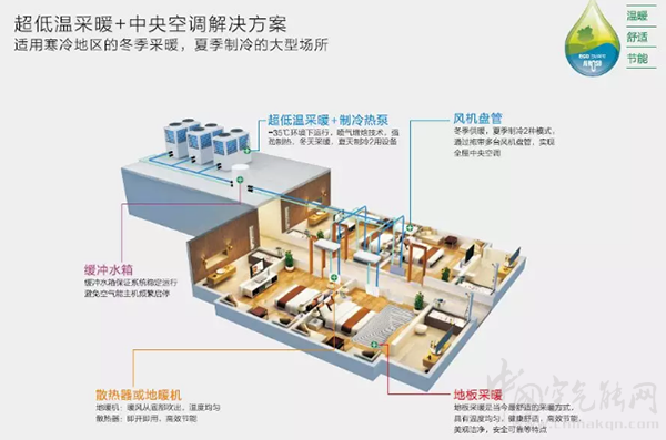 空氣源熱泵采暖緩沖水箱到底有沒有必要安裝_空氣能熱水器回收多少錢一臺