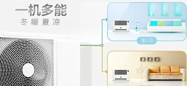 什么是空氣能熱風(fēng)機_哈維空氣能廠家