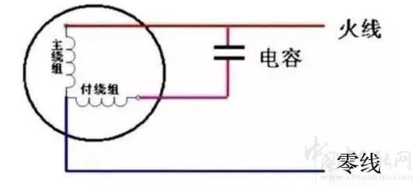 空氣能壓縮機(jī)啟動(dòng)電容損壞原因分析_耀罡空氣能按鍵圖解