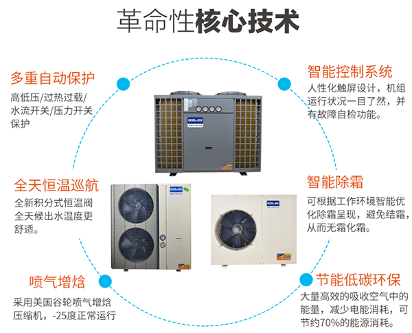 在農(nóng)村適合安裝空氣能采暖嗎？貴不貴？_長虹空氣能15e